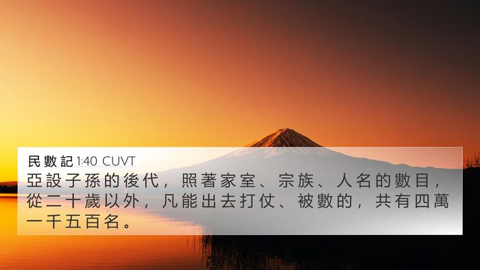 民 數 記 1:40 CUVT Bible Verse Image
