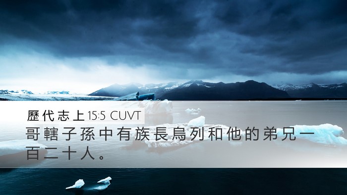 歷 代 志 上 15:5 CUVT Desktop Wallpaper - 哥 轄 子 孫 中 有 族 長 烏 列 和 他 - Desktop Bible Verse Wallpaper
