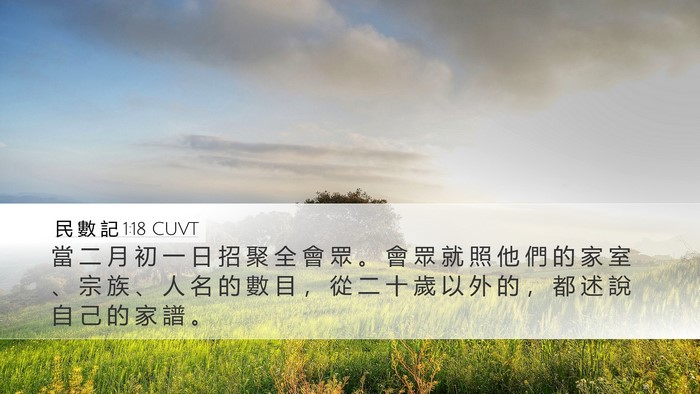 民 數 記 1:18 CUVT Bible Verse Image