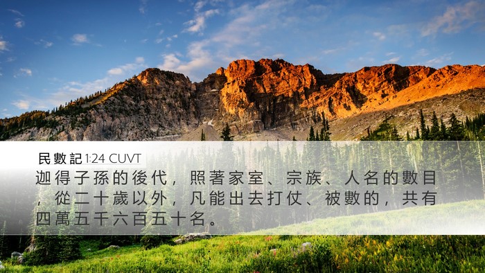 民 數 記 1:24 CUVT Desktop Wallpaper - 迦 得 子 孫 的 後 代 ， 照 著 家 室 - Desktop Bible Verse Wallpaper