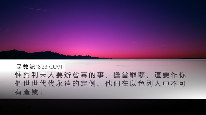 民 數 記 18:23 CUVT Bible Verse Image