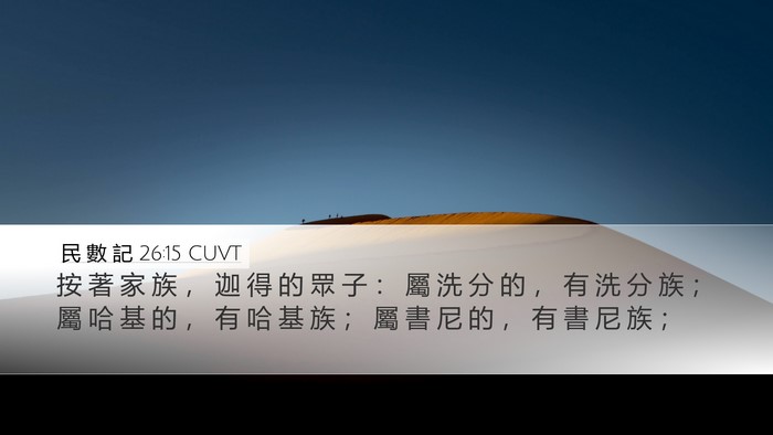 民 數 記 26:15 CUVT Bible Verse Image