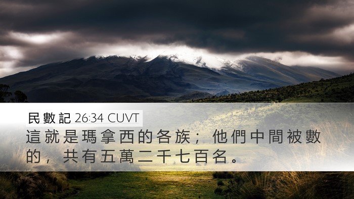民 數 記 26:34 CUVT Bible Verse Image