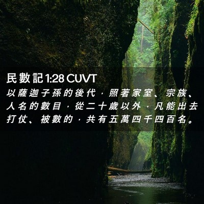 Picture 02 - 民 數 記 1:28 CUVT - 以 薩 迦 子 孫 的 後 代 ， 照 著 家 - Bible Verse Picture