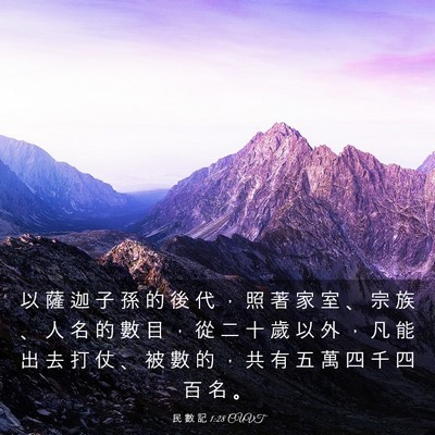 Picture 03 - 民 數 記 1:28 CUVT - 以 薩 迦 子 孫 的 後 代 ， 照 著 家 - Bible Verse Picture