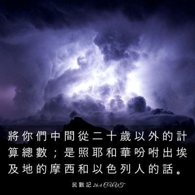 Picture 03 - 民 數 記 26:4 CUVT - 將 你 們 中 間 從 二 十 歲 以 外 的 - Bible Verse Picture