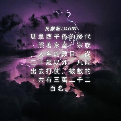 Picture 04 - 民 數 記 1:34 CUVT - 瑪 拿 西 子 孫 的 後 代 ， 照 著 家 - Bible Verse Picture