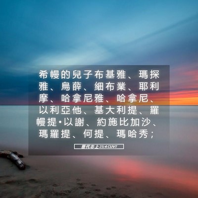 Picture 05 - 歷 代 志 上 25:4 CUVT - 希 幔 的 兒 子 布 基 雅 、 瑪 探 雅 - Bible Verse Picture