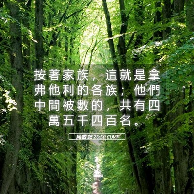 Picture 05 - 民 數 記 26:50 CUVT - 按 著 家 族 ， 這 就 是 拿 弗 他 利 - Bible Verse Picture