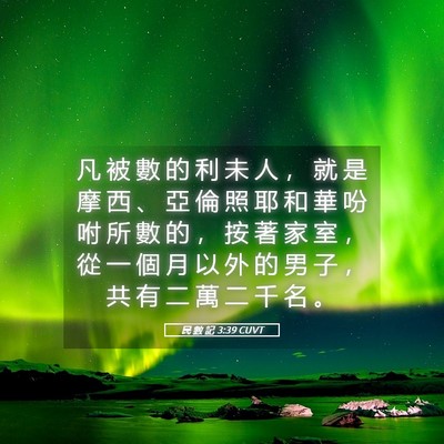 Picture 05 - 民 數 記 3:39 CUVT - 凡 被 數 的 利 未 人 ， 就 是 摩 西 - Bible Verse Picture