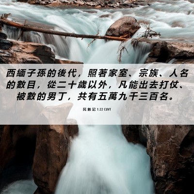 Picture 06 - 民 數 記 1:22 CUVT - 西 緬 子 孫 的 後 代 ， 照 著 家 室 - Bible Verse Picture