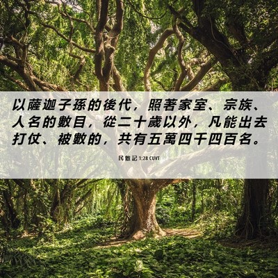 Picture 06 - 民 數 記 1:28 CUVT - 以 薩 迦 子 孫 的 後 代 ， 照 著 家 - Bible Verse Picture