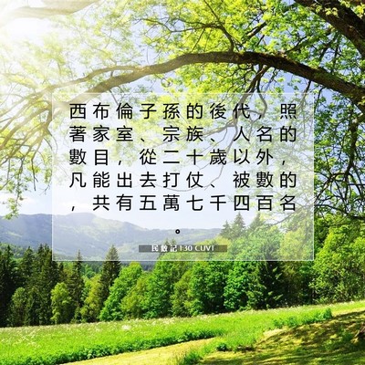 Picture 07 - 民 數 記 1:30 CUVT - 西 布 倫 子 孫 的 後 代 ， 照 著 家 - Bible Verse Picture