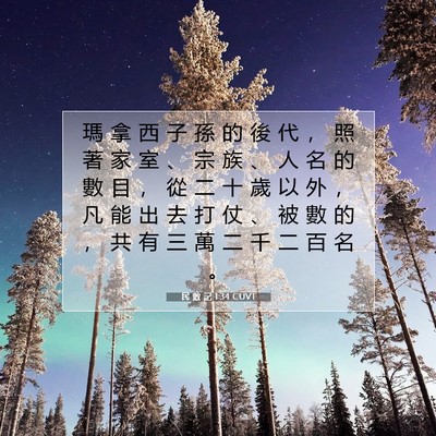 Picture 07 - 民 數 記 1:34 CUVT - 瑪 拿 西 子 孫 的 後 代 ， 照 著 家 - Bible Verse Picture