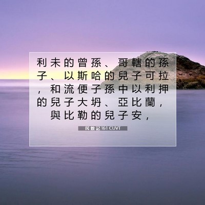 Picture 07 - 民 數 記 16:1 CUVT - 利 未 的 曾 孫 、 哥 轄 的 孫 子 、 - Bible Verse Picture