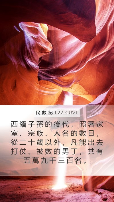 民 數 記 1:22 CUVT Bible Verse Image