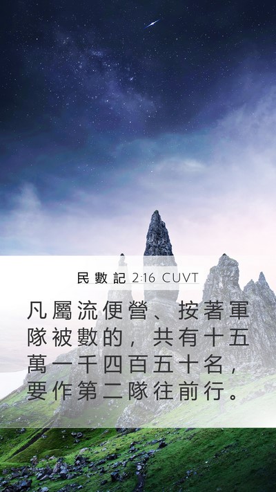 民 數 記 2:16 CUVT Bible Verse Image